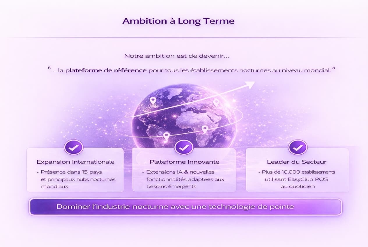 Image – Upscale · Qualité · Résolution — Anonyme