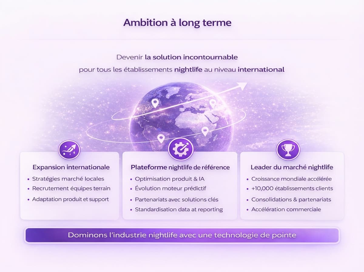 Image – Upscale · Qualité · Résolution — Anonyme