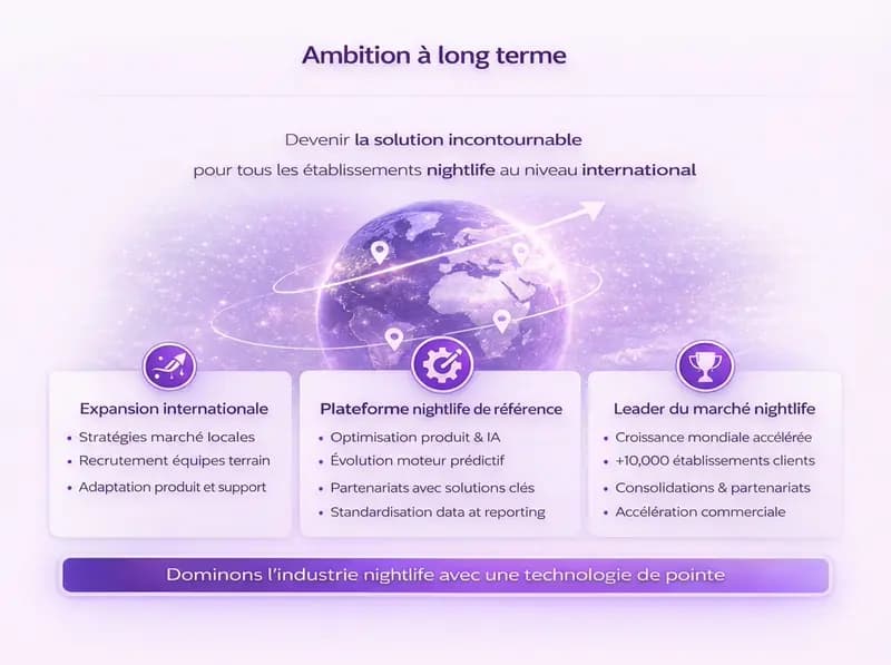 Image – Upscale · Qualité · Résolution